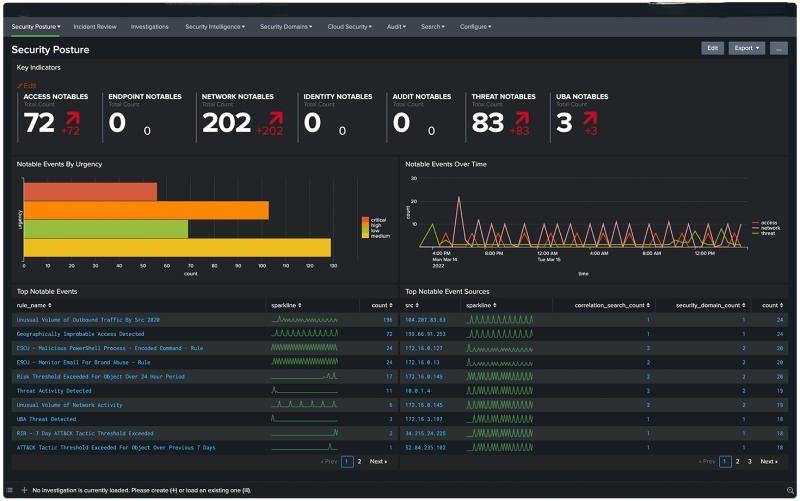 Live SOC dashboard demo